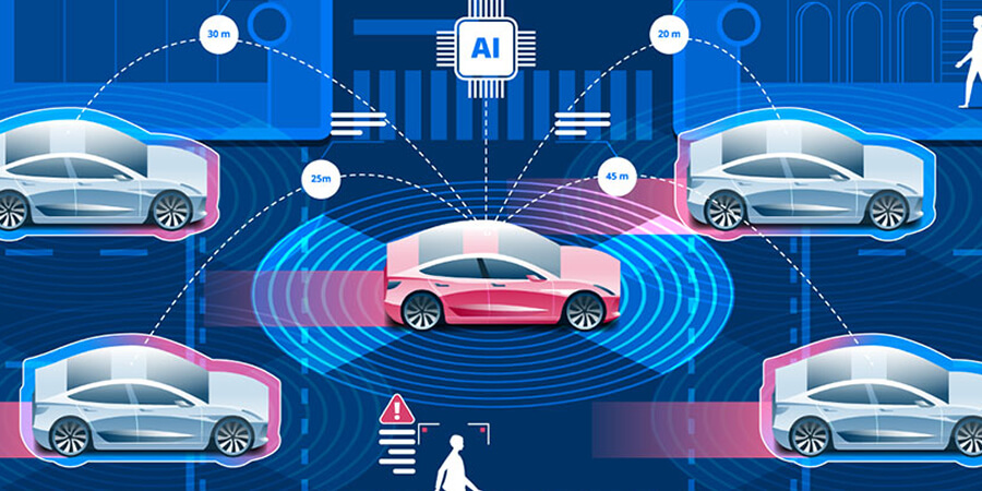 Original figure from Emerging Privacy and Trust Issues for Autonomous Vehicle Systems