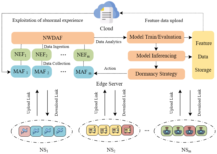 Original figure from Fooling the Textual Fooler via Randomizing Latent Representations
